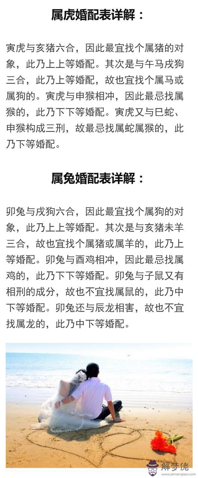 7、看婚配指的是農歷還是公歷:請問看八字婚配是看陰歷生日還是陽歷生日？