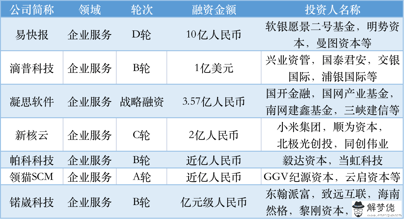 3、37男36女婚配可以嗎:37男和27女性格相配嗎