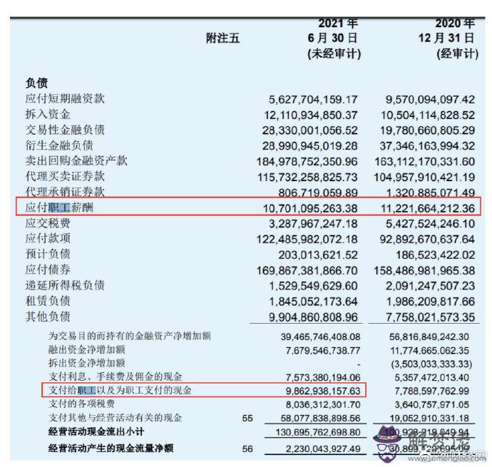 4、98年和20年婚配如何:97年屬牛和98年屬虎的婚配怎樣？