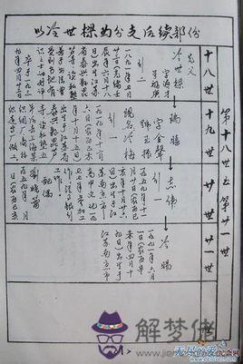 1、郭姓和田姓是否適合婚配:問一下臨沂城鄉結合部有個村，郭姓和劉姓多