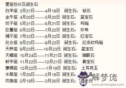 2、星座年月日查詢對照表:月份與星座對照表