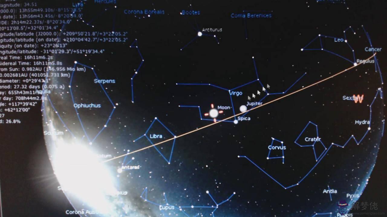 2、太陽星座是什麼意思:12星座太陽星座是什麼意思？