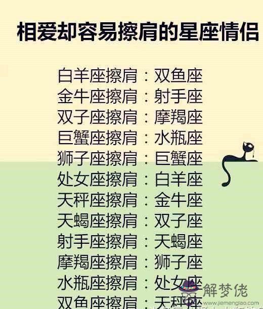 2、白羊男認定你的表現:白羊男故意氣你的表現