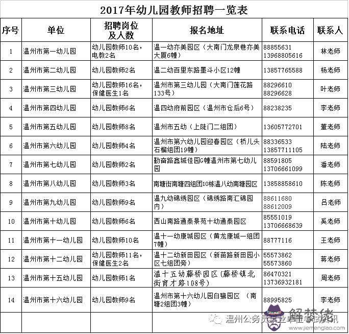 4、年1月20號屬什麼屬相:年1月20日屬什麼屬相