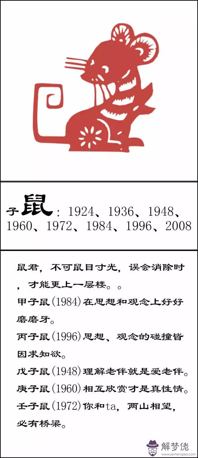 1、96年打了春屬于什麼屬相:年立春應該是屬鼠還是屬牛？