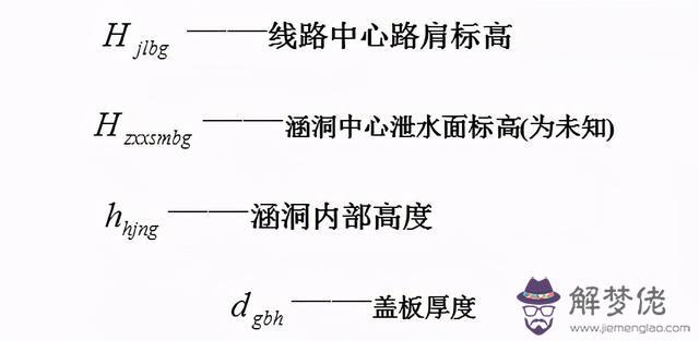 八字墻放樣程序