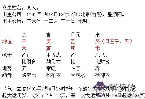 人的出生年月日時怎麼樣換成八字：生辰八字怎樣從出生年月日時算出來?