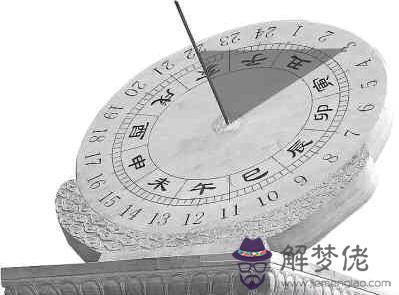 出生時間轉換生辰八字對照表：用出生日期如何算出生辰八字？關鍵是日和時的兩柱怎麼算。