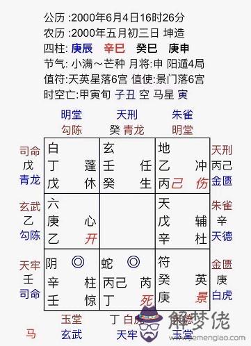 怎麼看自己的八字命局：生辰八字怎麼看自己是什麼命