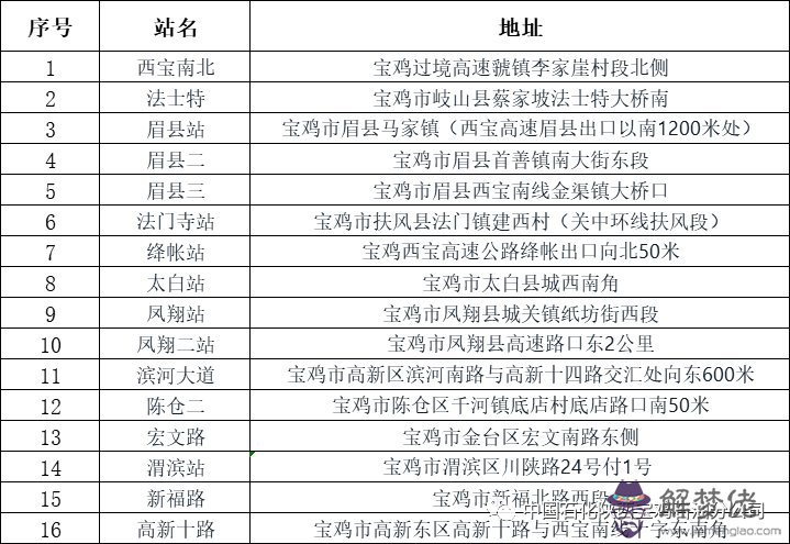 送父母的實用禮物清單：給爸媽什麼禮物最好