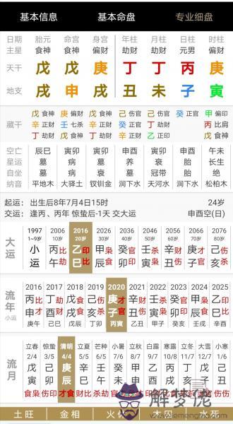 怎麼看八字里有沒有傷官：八字里的傷官是什麼？