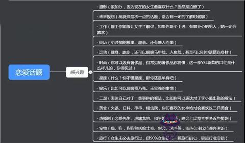 剛認識一個男生，準備交往，聊了幾次都是我問他關于情感方面的，他從來不問我，這是什麼意思？