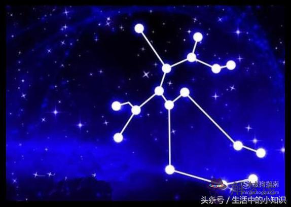 每一個星座都是幾月幾日，十二星座誰是老大