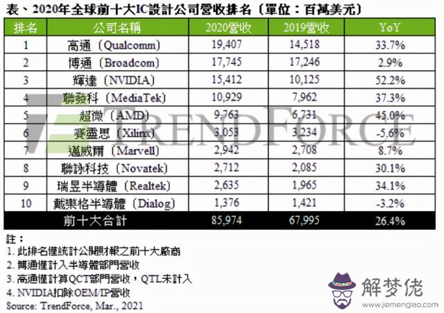 任正非屬什麼生肖八字