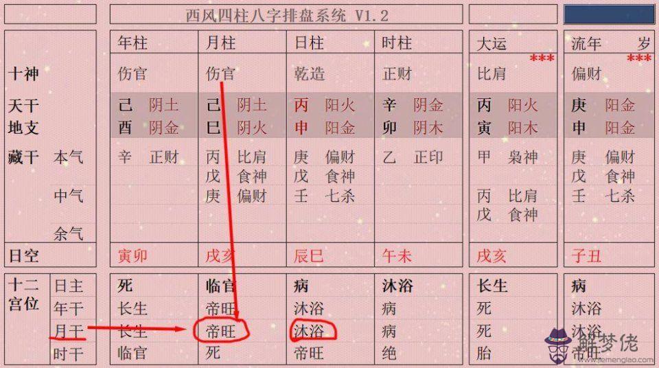 免費算一生有幾個子女八字：算命一生有幾個孩子