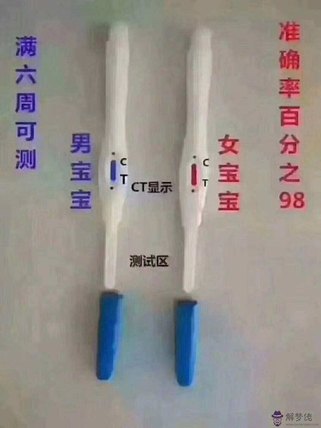 剛懷孕怎麼測孩子是誰的：怎麼判斷自己懷的是男孩還是女孩?