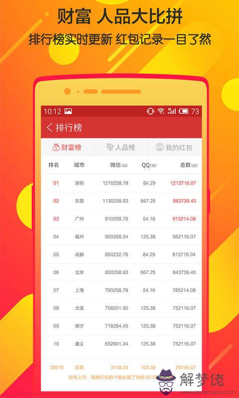 ios微信自動搶紅包軟件：蘋果手機怎麼弄微信自動搶紅包