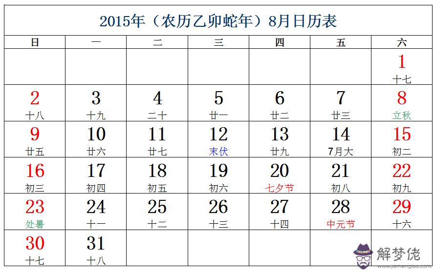 1964年農歷陽歷表查詢：1964年陰歷陽歷日期查詢問題