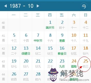 農歷10月初三生日，陽歷是幾月幾日.又是什麼星座