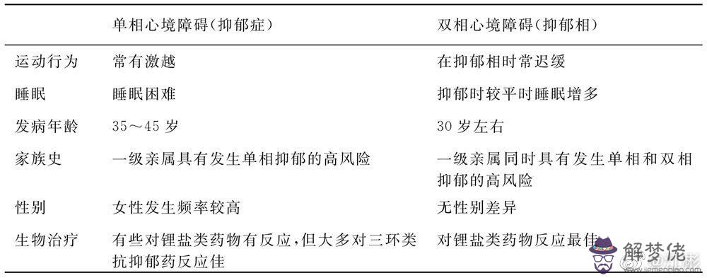 甲子，乙亥，巳酉，丁卯，這個八字有驛馬星嗎？如果有是好是壞呢？