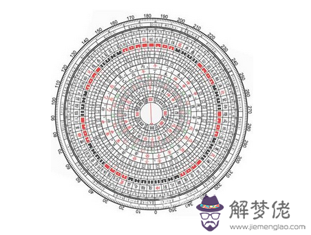 汐字的五行屬性：尚凝汐的名字含義想知道