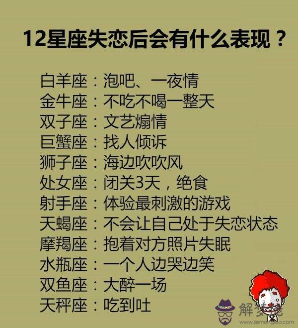 天秤男被拒絕后的表現，被天秤男拒絕過還有可能嗎