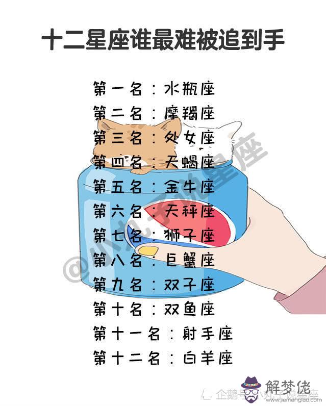 天秤座女分手后會復合嗎，巨蟹座不喜歡一個人的表現