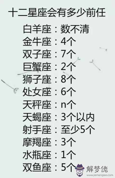 天秤座幸運日倒霉日，2022 天秤座幸運數字