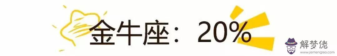 雙魚男會家暴嗎，雙魚男6種冷漠是愛你