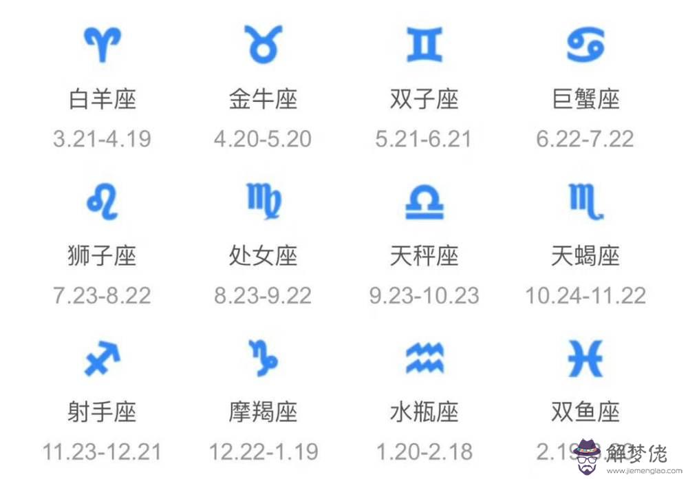 怎麼知道自己是88星座哪一個，88個天文星座圖及詳解