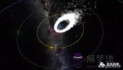 流星體繞著什麼轉，流星體繞什麼公轉