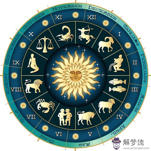 十二宮位星盤查詢，怎麼測上升,太陽,月亮星座