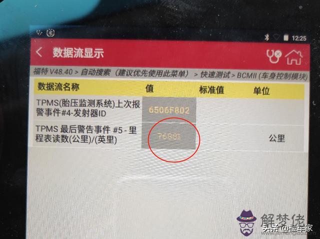 金牛座二手車為什麼便宜，提福特金牛座太后悔