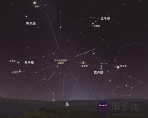 022年10月流星雨，2022