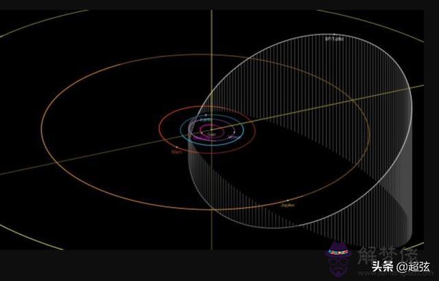 今天晚上有流星雨嗎幾點2022，天氣預報流星雨