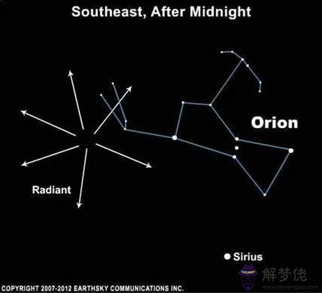 流星雨2022年10月21日，10月份流星雨