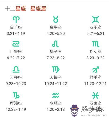 四月份是什麼星座，白羊男深愛的女人類型