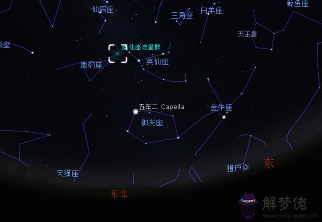 022八月十二流星雨的方向，一起來看流星雨2"