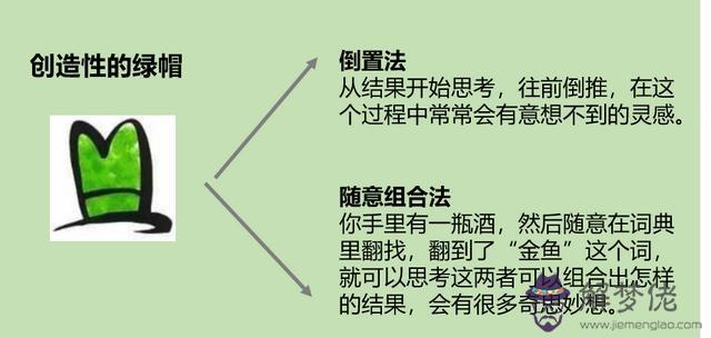 六頂思考帽法的缺點，六頂思考帽中代表希望