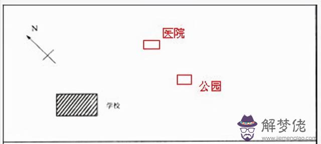 西北方位在哪個位置，西北5省是哪幾個省