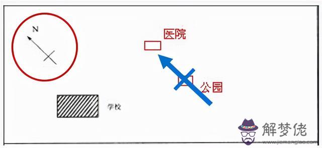 西北方位在哪個位置，西北5省是哪幾個省