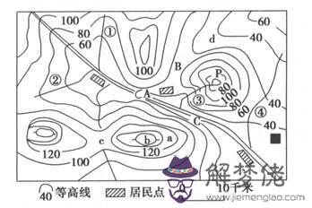 西北方位在哪個位置，西北5省是哪幾個省