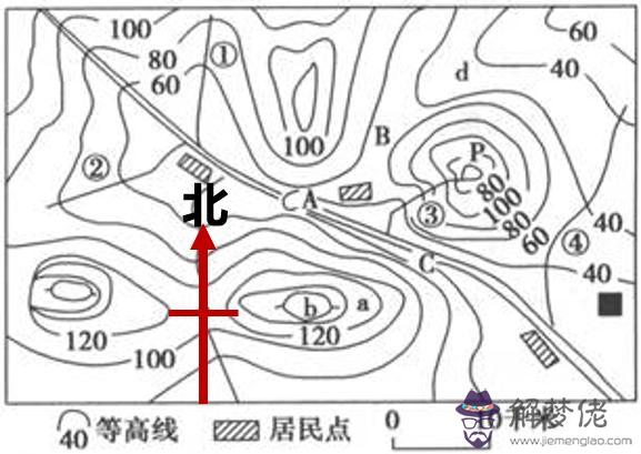 西北方位在哪個位置，西北5省是哪幾個省