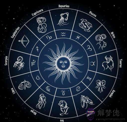 星盤中天是指天頂嗎，星盤中天是什麼意思