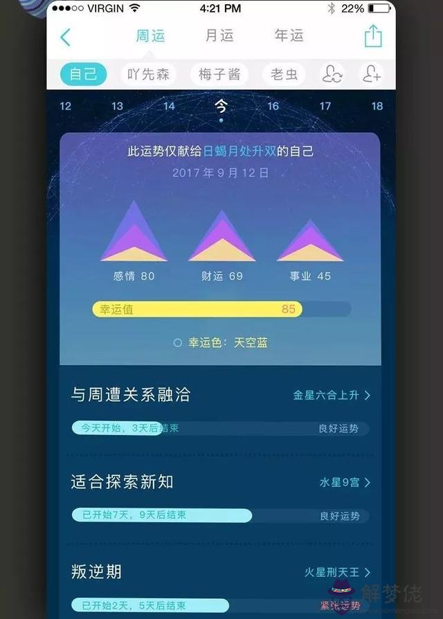 測測星座的問問，測測你天生是什麼命