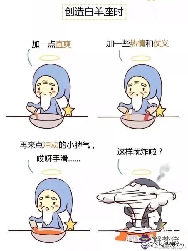 上帝創造十二星座，上帝在創造各個星座