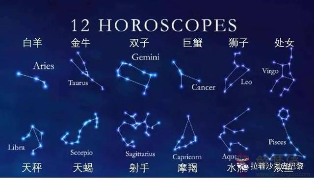 白羊座星空連線圖，白羊座星座線條