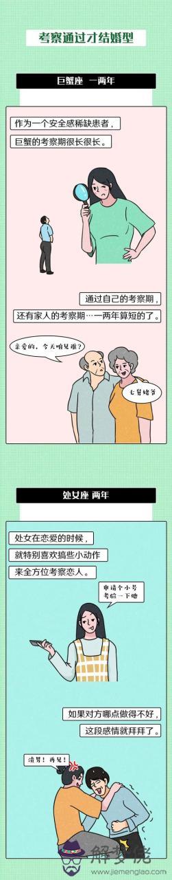 白羊男談多久才想結婚，白羊男戀愛模式七階段