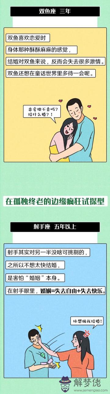 白羊男談多久才想結婚，白羊男戀愛模式七階段