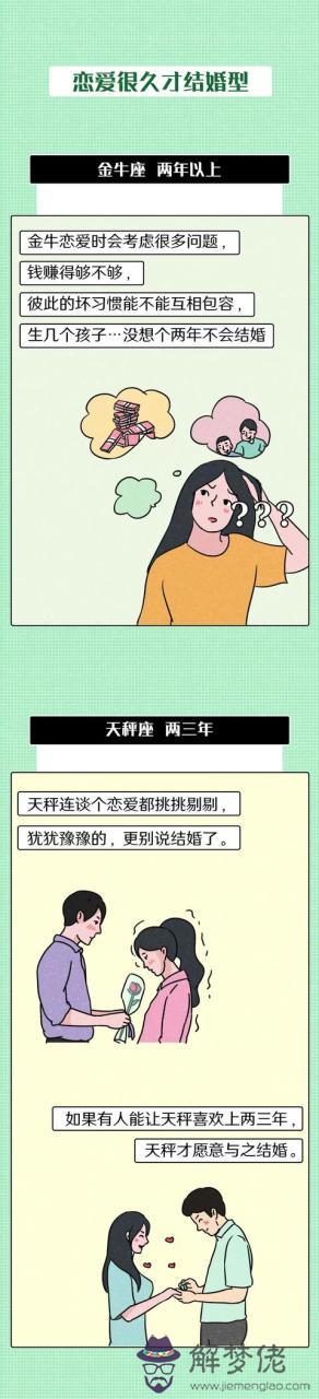 白羊男談多久才想結婚，白羊男戀愛模式七階段